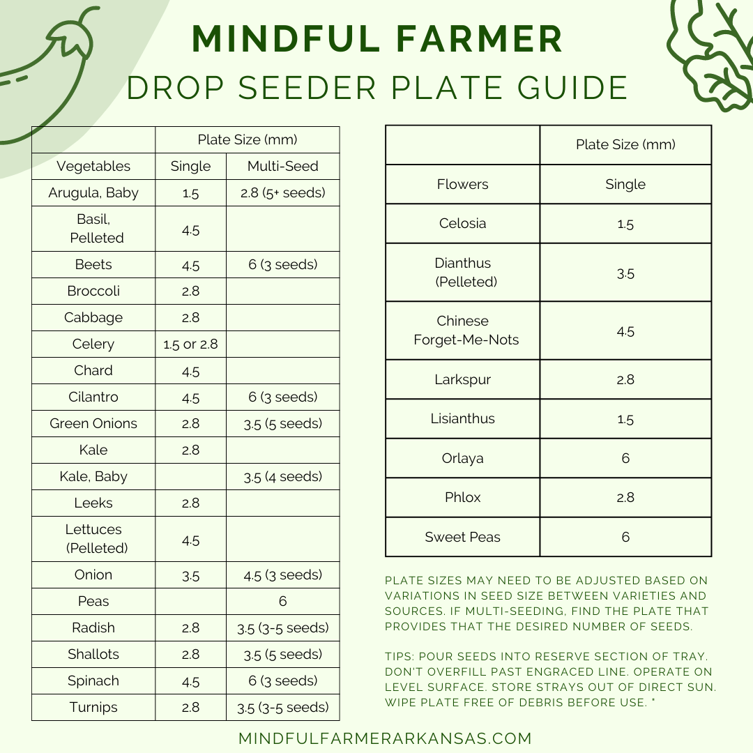 Soil Block Drop Seeder - Mini 20 - Complete Set - Mindful Farmer