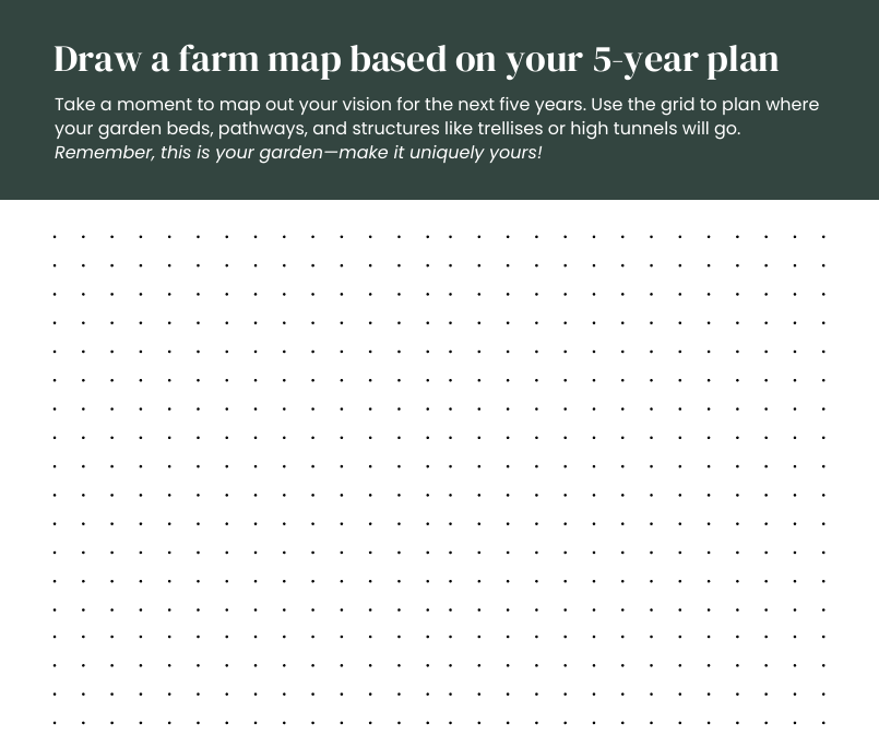 
                      
                        Garden Planning Guide and Self - Evaluation - Mindful Farmer
                      
                    