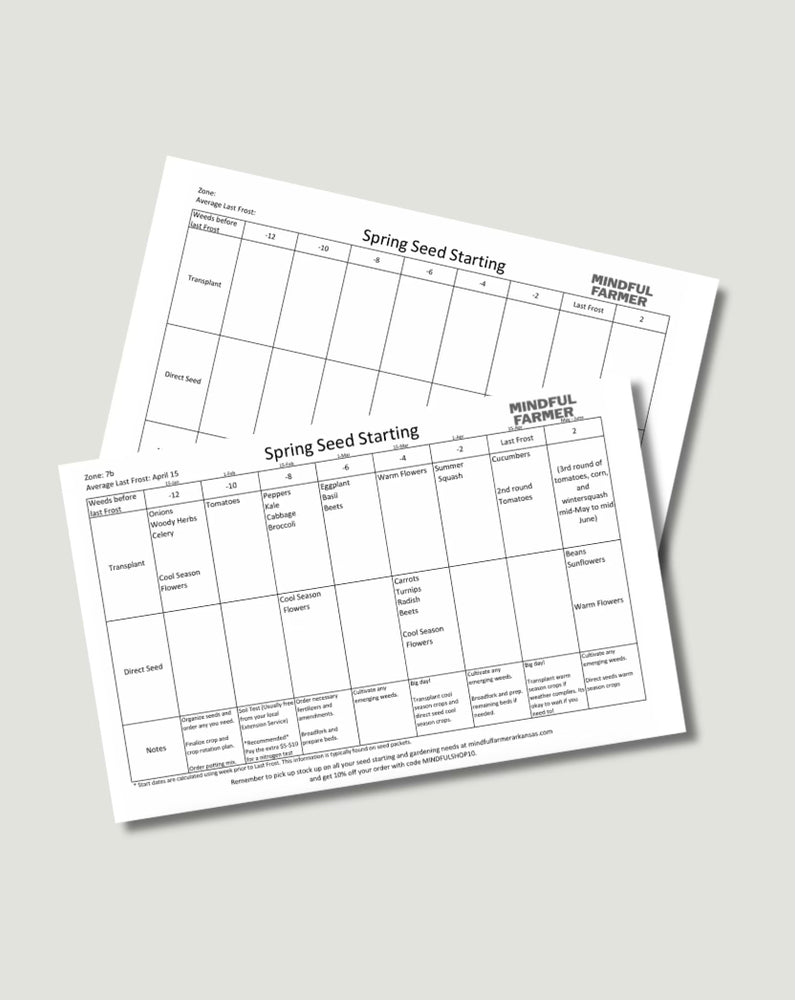 Seed Starting Chart Template