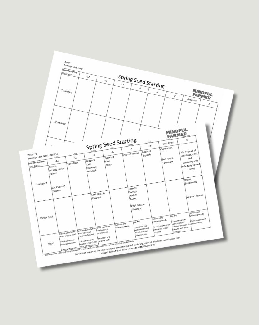 Seed Starting Chart Template